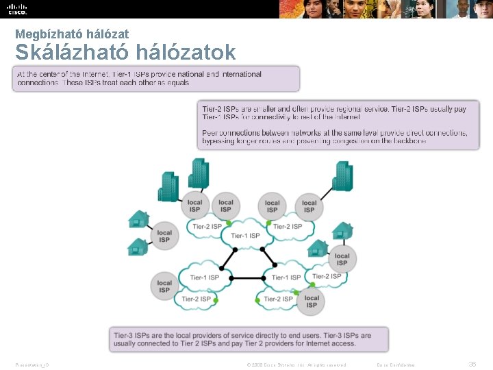 Megbízható hálózat Skálázható hálózatok Presentation_ID © 2008 Cisco Systems, Inc. All rights reserved. Cisco