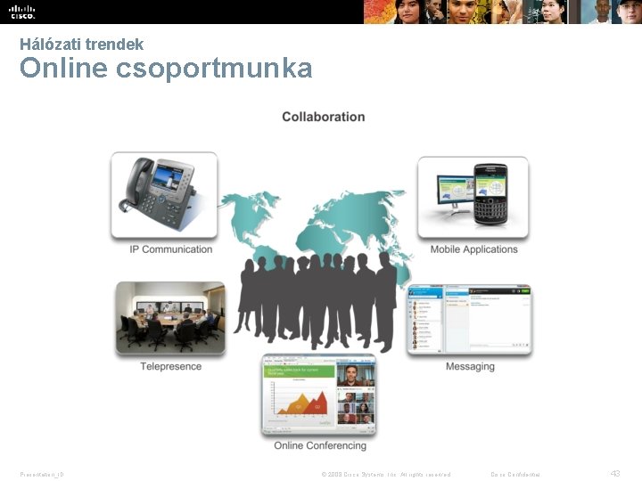 Hálózati trendek Online csoportmunka Presentation_ID © 2008 Cisco Systems, Inc. All rights reserved. Cisco