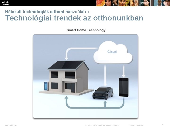 Hálózati technológiák otthoni használatra Technológiai trendek az otthonunkban Presentation_ID © 2008 Cisco Systems, Inc.