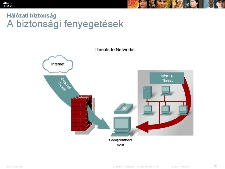 Hálózati biztonság A biztonsági fenyegetések Presentation_ID © 2008 Cisco Systems, Inc. All rights reserved.