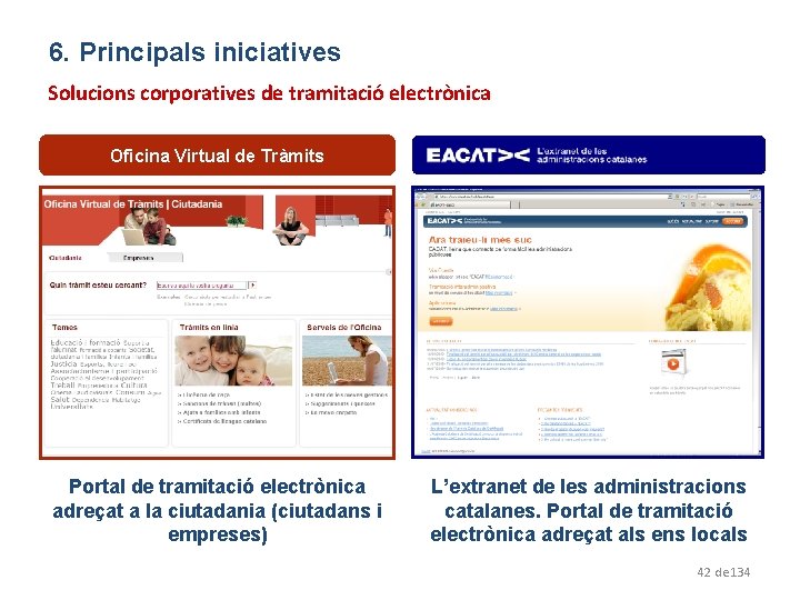 6. Principals iniciatives Solucions corporatives de tramitació electrònica Oficina Virtual de Tràmits Portal de