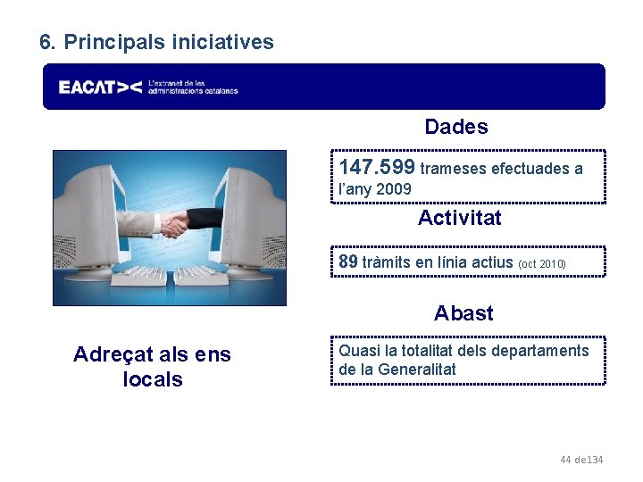 6. Principals iniciatives Dades 147. 599 trameses efectuades a l’any 2009 Activitat 89 tràmits