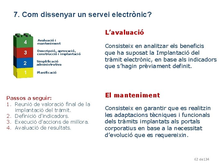 7. Com dissenyar un servei electrònic? L’avaluació 34 Avaluació i manteniment 23 Descripció, aprovació,