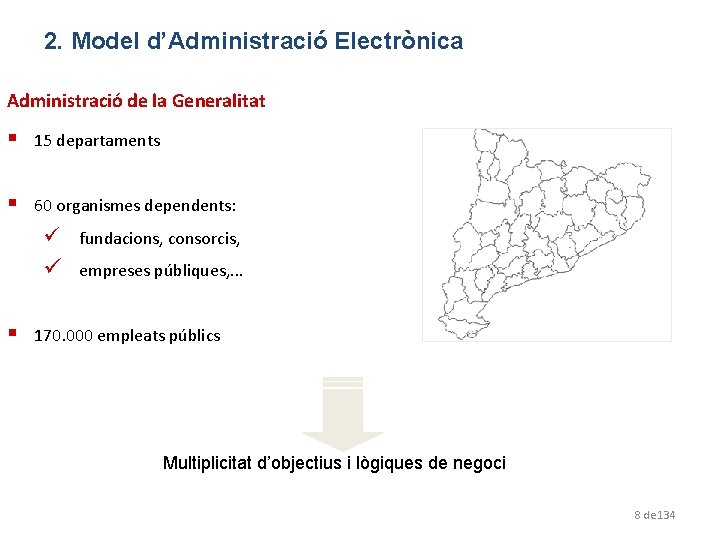 2. Model d’Administració Electrònica Administració de la Generalitat § 15 departaments § 60 organismes