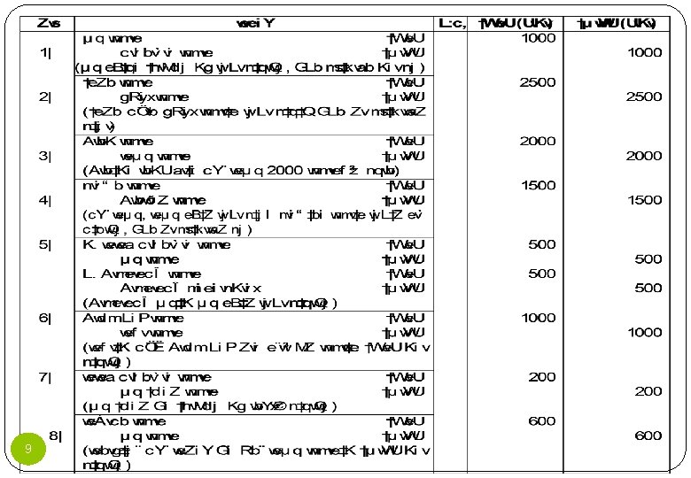 Dcvcbvq Wnmvewevb Wefv M Kvgweqvb Guvcwj Ub I