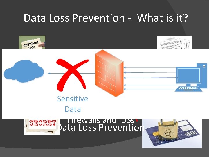 Data Loss Prevention - What is it? Data Loss Prevention Firewalls and IDSs Data