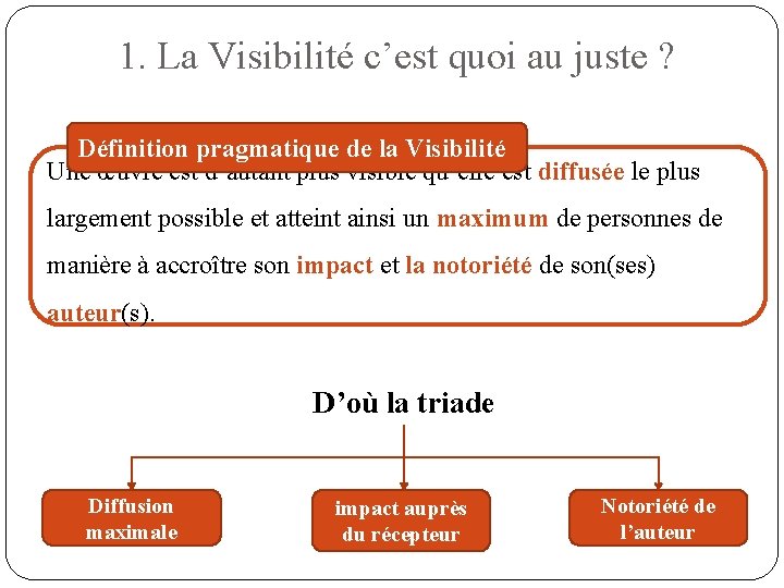 1. La Visibilité c’est quoi au juste ? Définition pragmatique de la Visibilité Une 1. La Visibilité c’est quoi au juste ? Définition pragmatique de la Visibilité Une