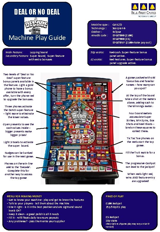 DEAL OR NO DEAL Machine Play Guide Main Feature: Lapping board Secondary Feature: Super