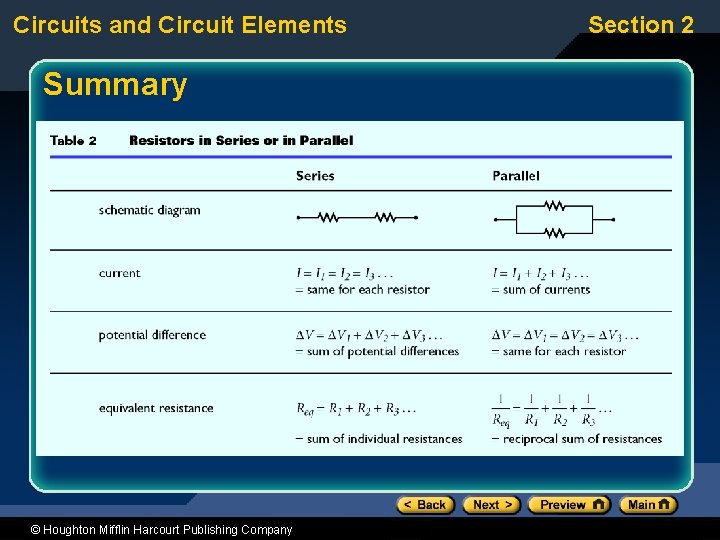 Circuits and Circuit Elements Summary © Houghton Mifflin Harcourt Publishing Company Section 2 