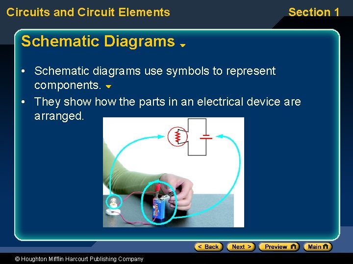 Circuits and Circuit Elements Section 1 Schematic Diagrams • Schematic diagrams use symbols to