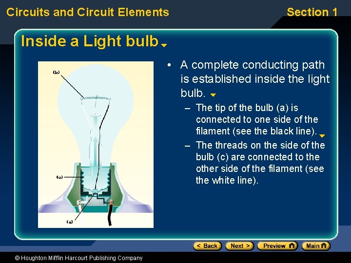 Circuits and Circuit Elements Section 1 Inside a Light bulb • A complete conducting