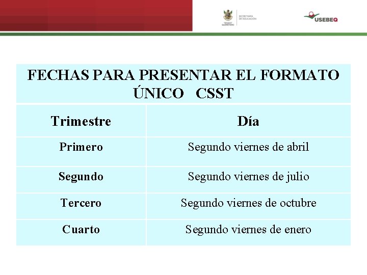 FECHAS PARA PRESENTAR EL FORMATO ÚNICO CSST Trimestre Día Primero Segundo viernes de abril