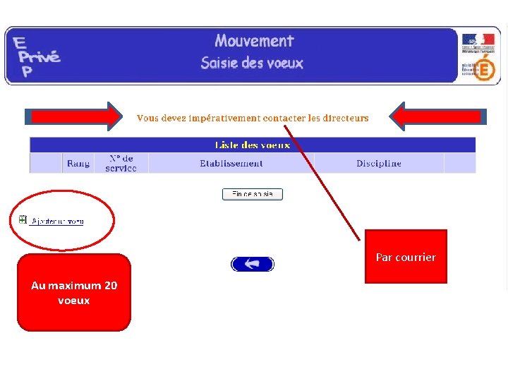 Par courrier Au maximum 20 voeux 