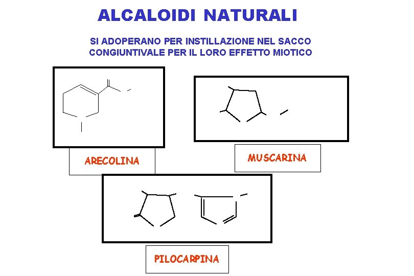 ALCALOIDI NATURALI SI ADOPERANO PER INSTILLAZIONE NEL SACCO CONGIUNTIVALE PER IL LORO EFFETTO MIOTICO ALCALOIDI NATURALI SI ADOPERANO PER INSTILLAZIONE NEL SACCO CONGIUNTIVALE PER IL LORO EFFETTO MIOTICO
