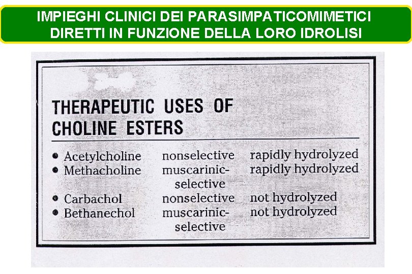 IMPIEGHI CLINICI DEI PARASIMPATICOMIMETICI DIRETTI IN FUNZIONE DELLA LORO IDROLISI 