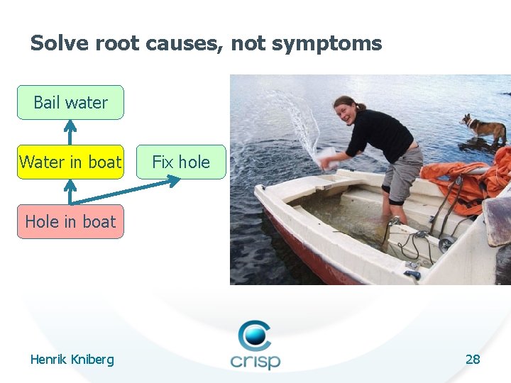 Solve root causes, not symptoms Bail water Water in boat Fix hole Hole in