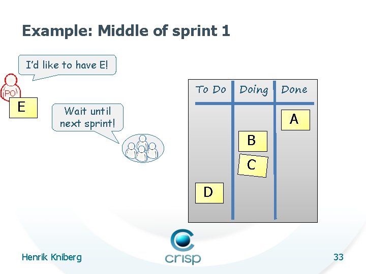 Example: Middle of sprint 1 I’d like to have E! PO E To Do