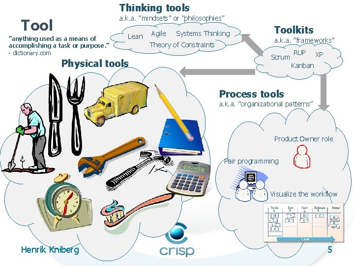 Thinking tools a. k. a. ”mindsets” or ”philosophies” Tool ”anything used as a means