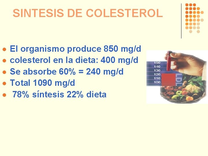 SINTESIS DE COLESTEROL l l l El organismo produce 850 mg/d colesterol en la