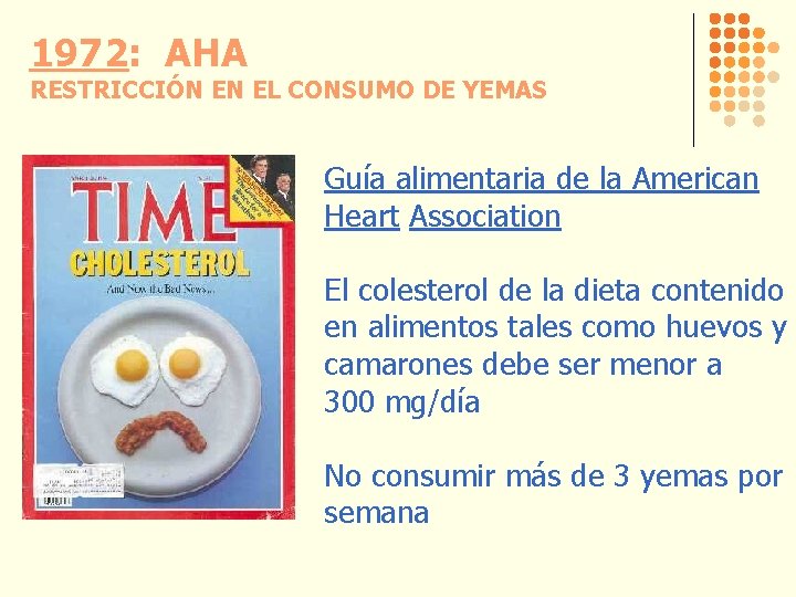1972: AHA RESTRICCIÓN EN EL CONSUMO DE YEMAS Guía alimentaria de la American Heart