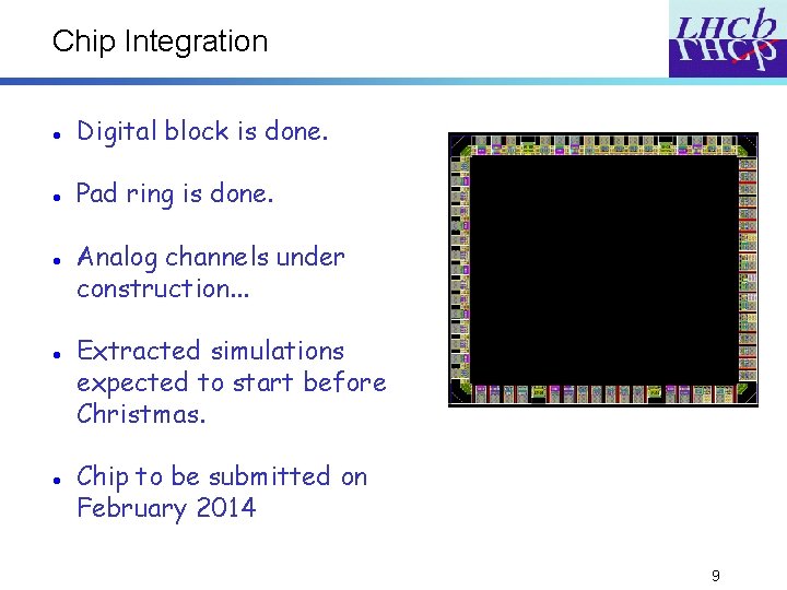 Chip Integration Digital block is done. Pad ring is done. Analog channels under construction. Chip Integration Digital block is done. Pad ring is done. Analog channels under construction.