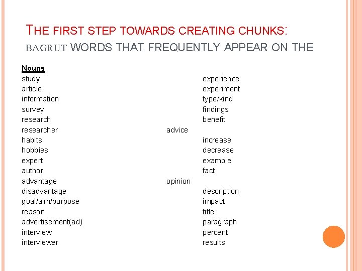 THE FIRST STEP TOWARDS CREATING CHUNKS: BAGRUT WORDS THAT FREQUENTLY APPEAR ON THE Nouns