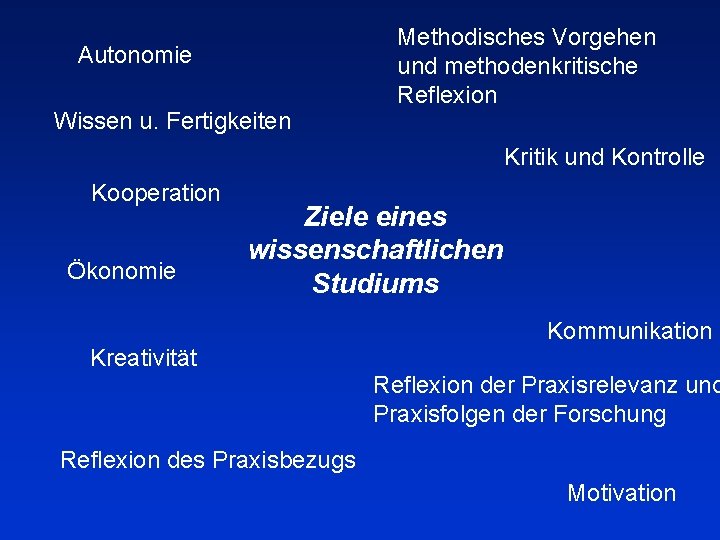 Autonomie Wissen u. Fertigkeiten Methodisches Vorgehen und methodenkritische Reflexion Kritik und Kontrolle Kooperation Ökonomie