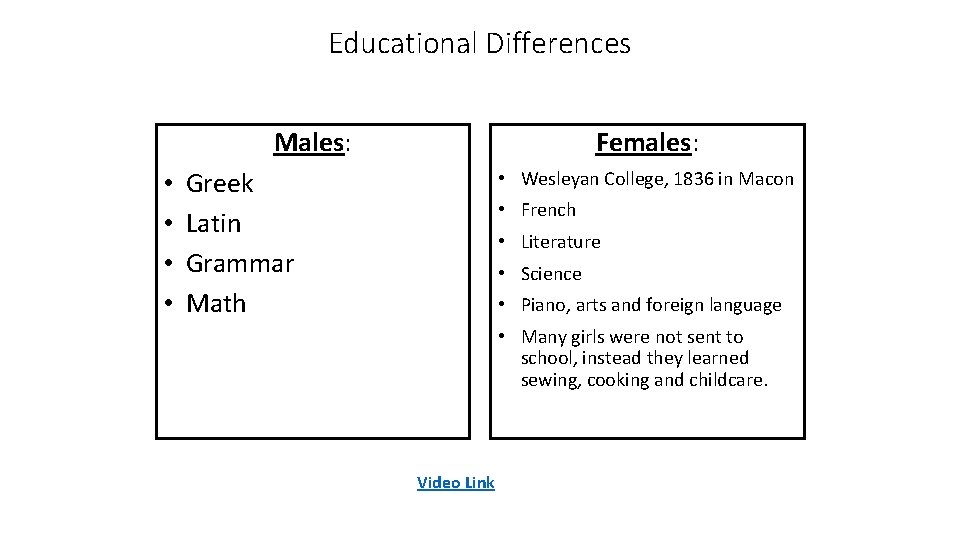 Educational Differences Males: • • Greek Latin Grammar Math Females: • Wesleyan College, 1836 Educational Differences Males: • • Greek Latin Grammar Math Females: • Wesleyan College, 1836