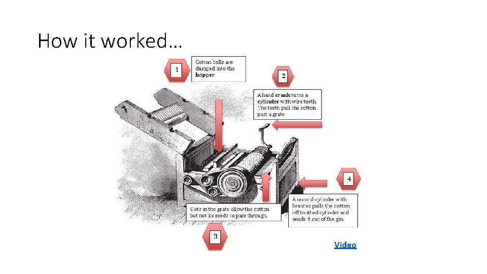 How it worked… Video How it worked… Video
