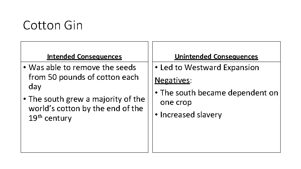 Cotton Gin Intended Consequences Unintended Consequences • Was able to remove the seeds from Cotton Gin Intended Consequences Unintended Consequences • Was able to remove the seeds from