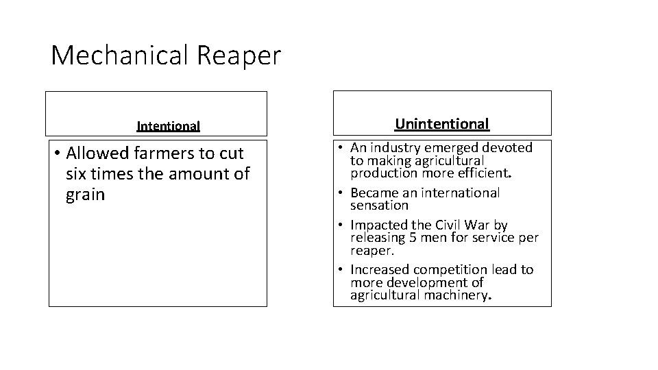 Mechanical Reaper Intentional • Allowed farmers to cut six times the amount of grain Mechanical Reaper Intentional • Allowed farmers to cut six times the amount of grain