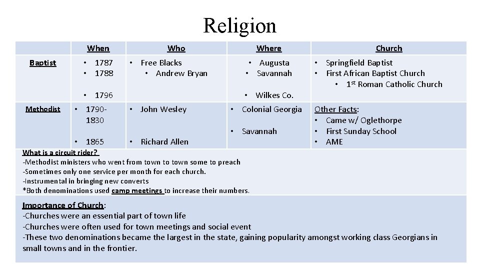 Religion When Baptist • 1787 • 1788 Who • Free Blacks • Andrew Bryan Religion When Baptist • 1787 • 1788 Who • Free Blacks • Andrew Bryan