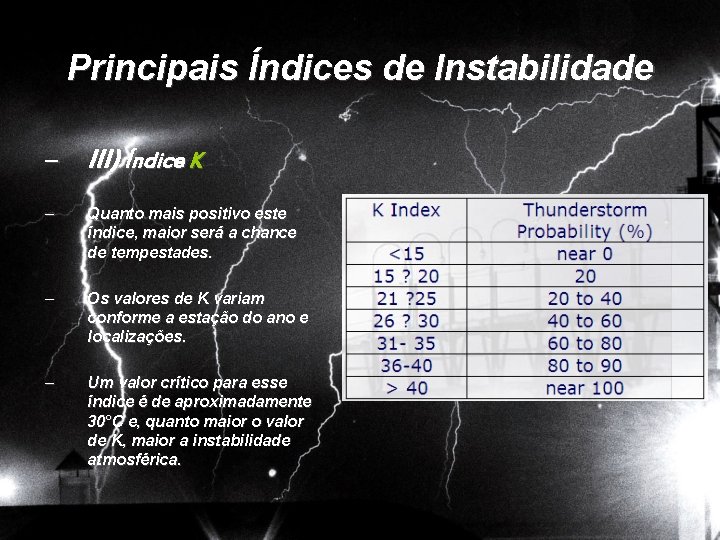 Principais Índices de Instabilidade – III) Índice K – Quanto mais positivo este índice,