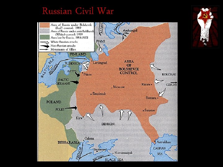 Russian Civil War 