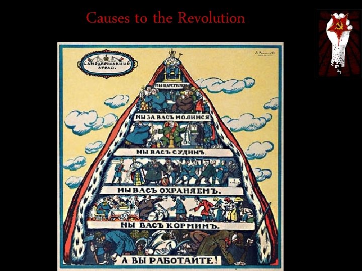 Causes to the Revolution 