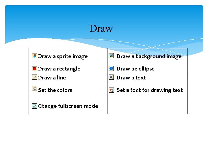 Draw a sprite image Draw a background image Draw a rectangle Draw an ellipse