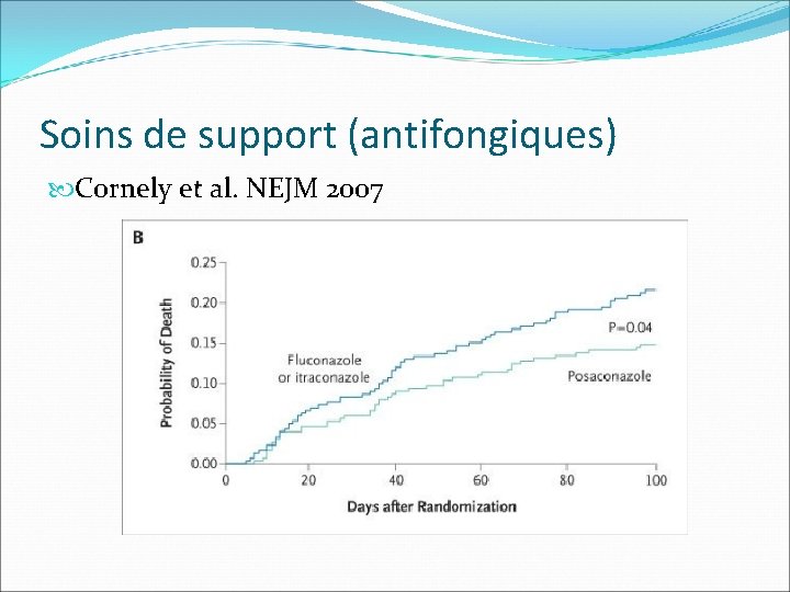 Soins de support (antifongiques) Cornely et al. NEJM 2007 