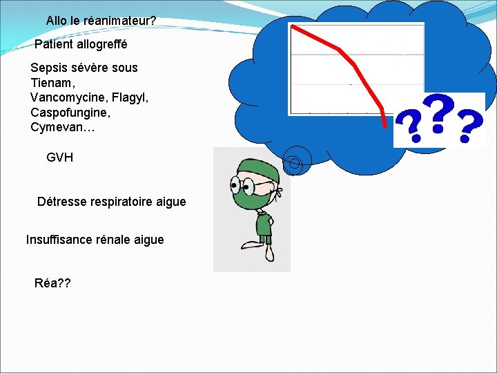 Allo le réanimateur? Patient allogreffé Sepsis sévère sous Tienam, Vancomycine, Flagyl, Caspofungine, Cymevan… GVH