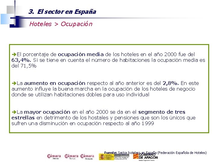 3. El sector en España Hoteles > Ocupación èEl porcentaje de ocupación media de