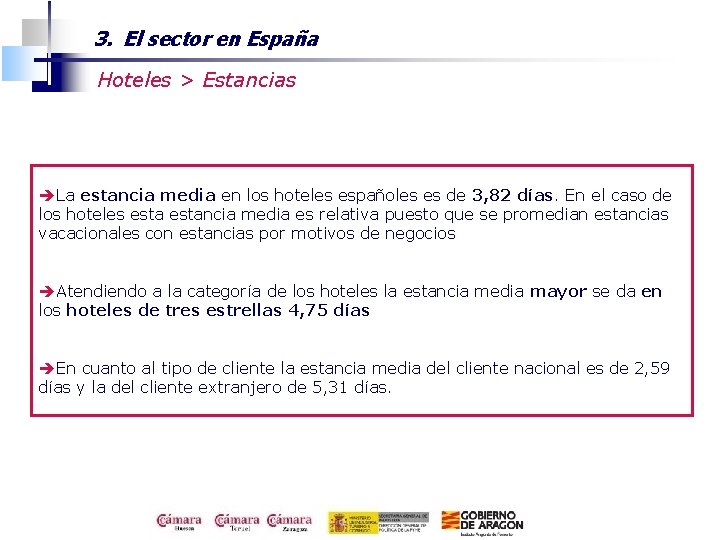 3. El sector en España Hoteles > Estancias èLa estancia media en los hoteles