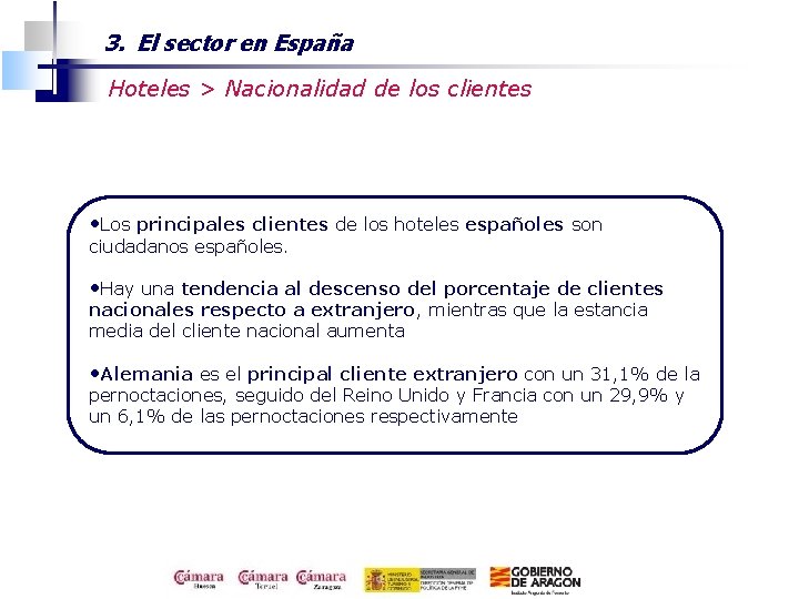 3. El sector en España Hoteles > Nacionalidad de los clientes • Los principales