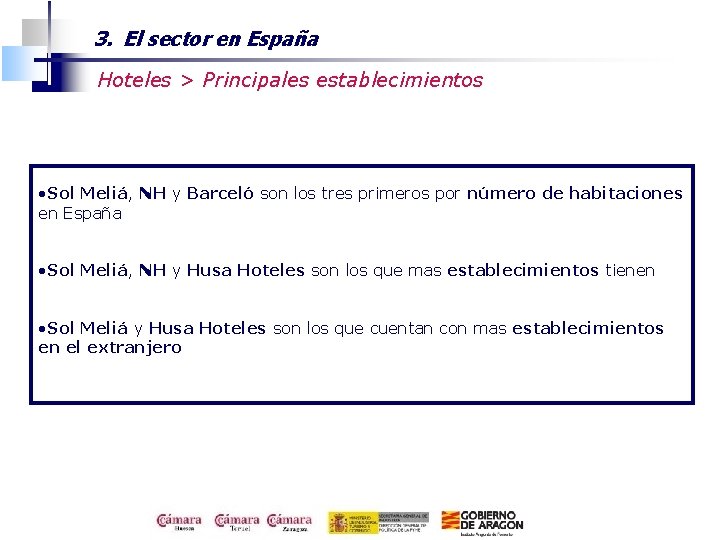 3. El sector en España Hoteles > Principales establecimientos • Sol Meliá, NH y