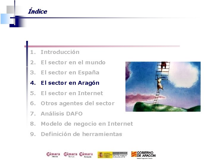 Índice 1. Introducción 2. El sector en el mundo 3. El sector en España