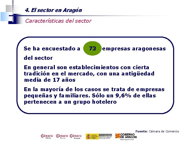 4. El sector en Aragón Características del sector Se ha encuestado a 73 empresas