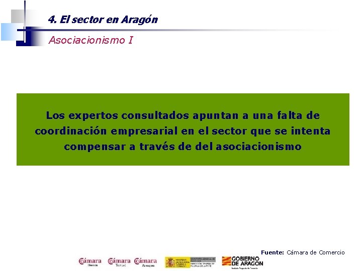 4. El sector en Aragón Asociacionismo I Los expertos consultados apuntan a una falta