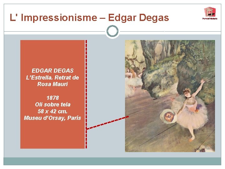 L' Impressionisme – Edgar Degas EDGAR DEGAS L’Estrella. Retrat de Rosa Mauri 1878 Oli