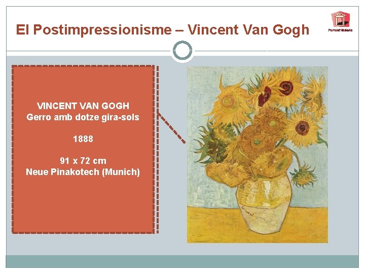 El Postimpressionisme – Vincent Van Gogh VINCENT VAN GOGH Gerro amb dotze gira-sols 1888