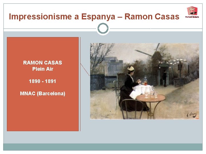 Impressionisme a Espanya – Ramon Casas RAMON CASAS Plein Air 1890 - 1891 MNAC