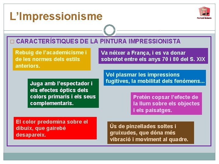 L’Impressionisme � CARACTERÍSTIQUES DE LA PINTURA IMPRESSIONISTA Rebuig de l’academicisme i de les normes