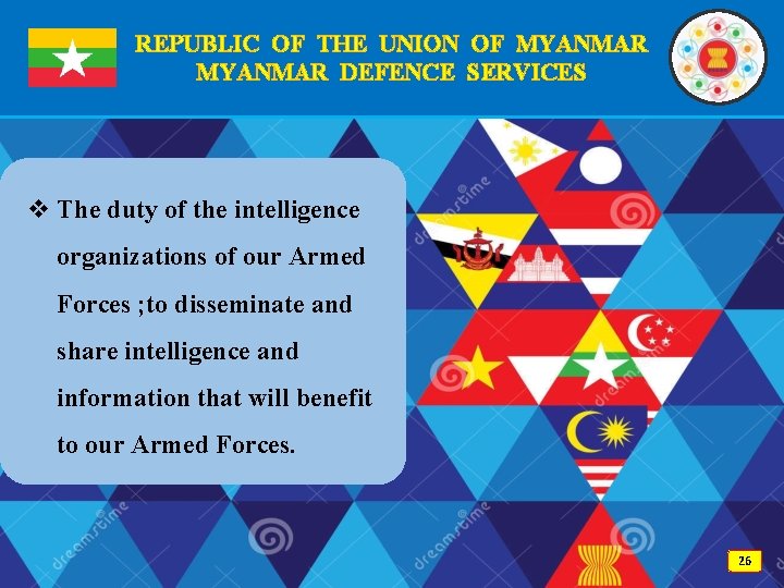 REPUBLIC OF THE UNION OF MYANMAR DEFENCE SERVICES v The duty of the intelligence